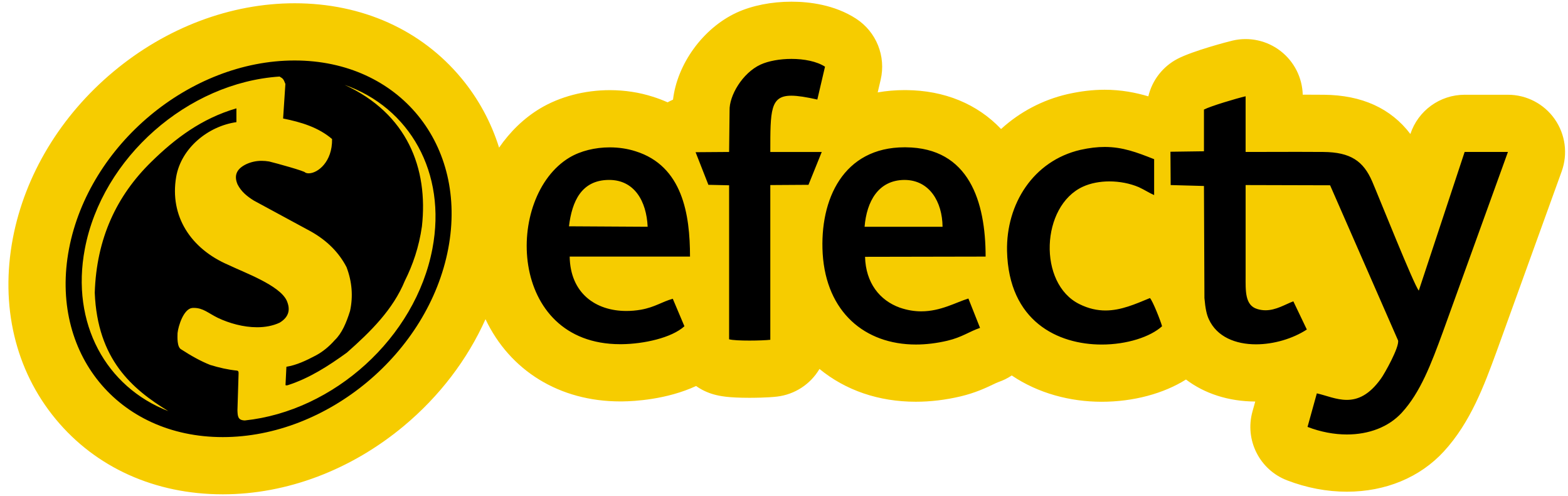 Forma de Pagamento 7